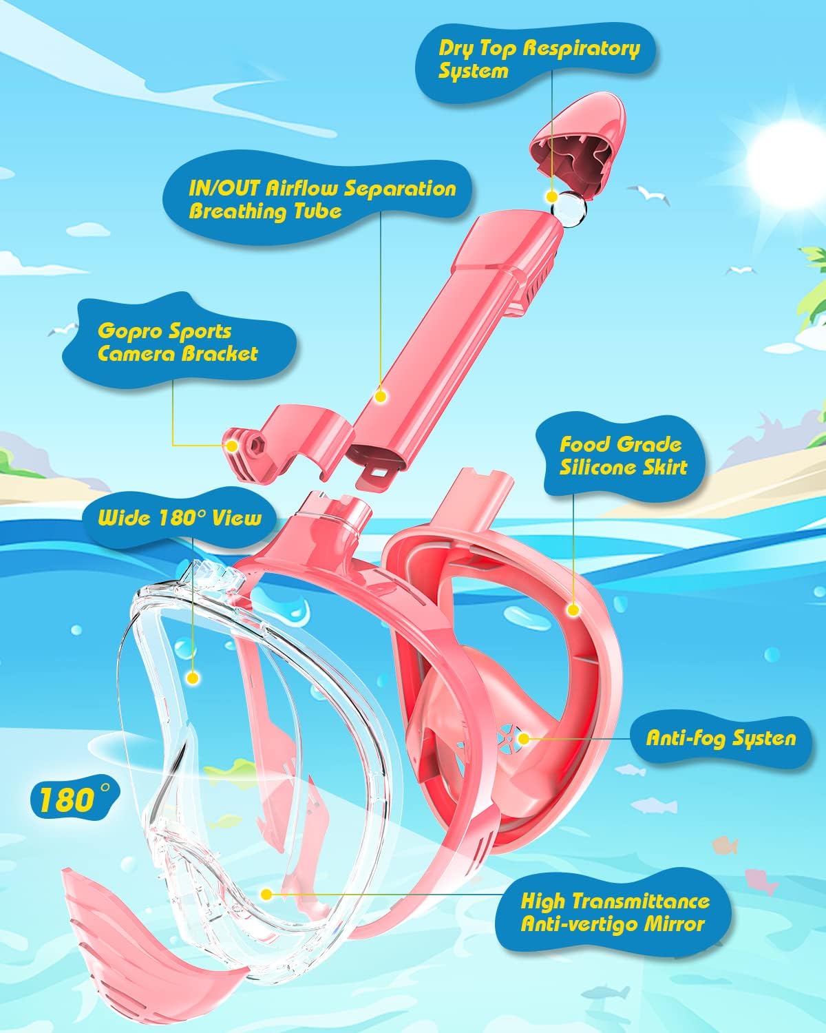 QingSong Kids Snorkel Mask Full Face, Snorkeling Set with Camera Mount, Foldable 180 Degree Panoramic View Snorkeling Gear Anti-Fog Anti-Leak
