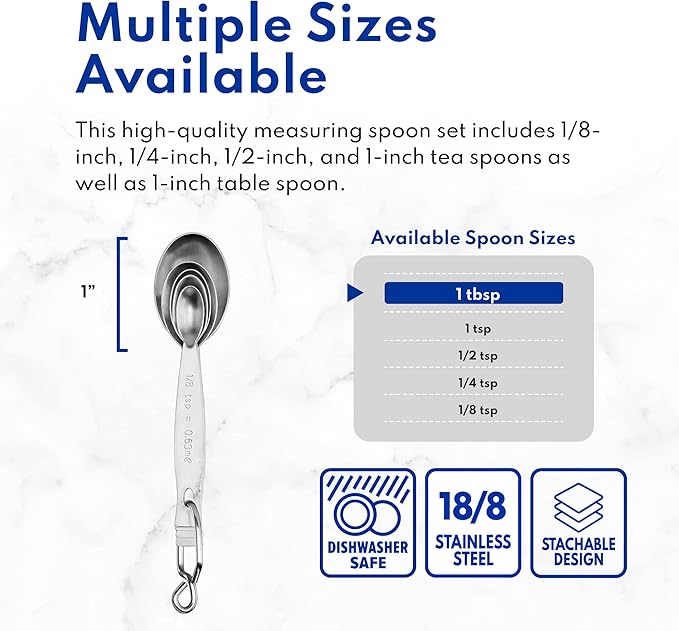 New Star Foodservice 43129 18/8 Stainless Steel Measuring Spoons (Set of 5), Silver