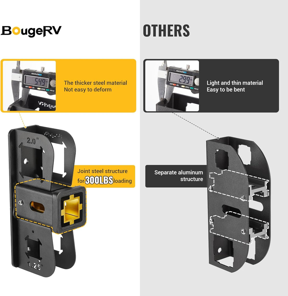 BougeRV Hitch Wall Mount, Adjustable 1.25"/2" Receiver, Heavy Duty 300LBS Bike Cargo Rack Storage, Hanging Garage Organizer, Trailer Hitch Receiver for Hitch Bicycle Ski Rack Storage Organizer
