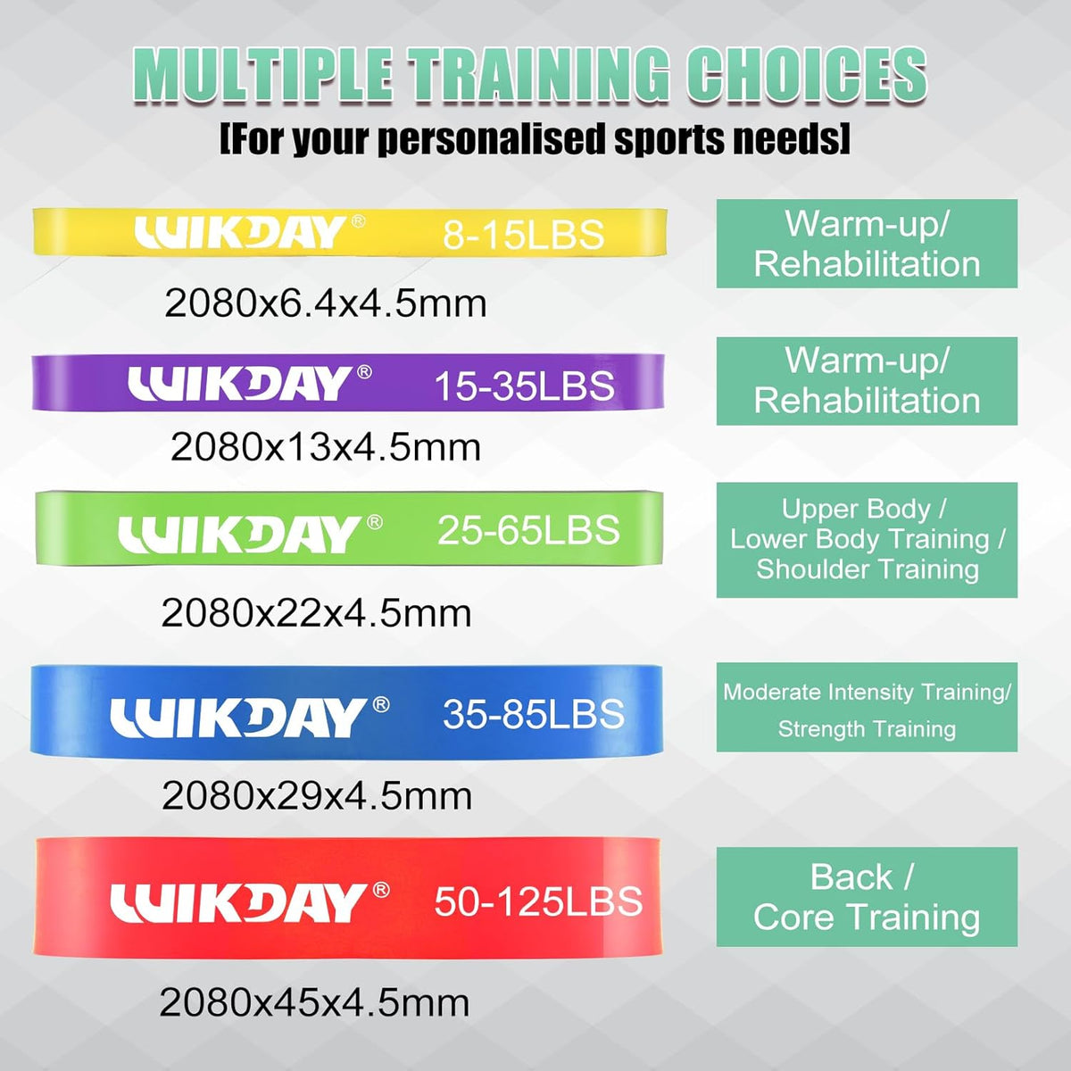 Resistance Bands, Pull Up Bands, Workout Bands for Exercise, Thick Heavy Resistance Band Set with Door Anchor, Elastic Bands for Body Stretching, Crossfit Training at Home/Gym Men & Women Women