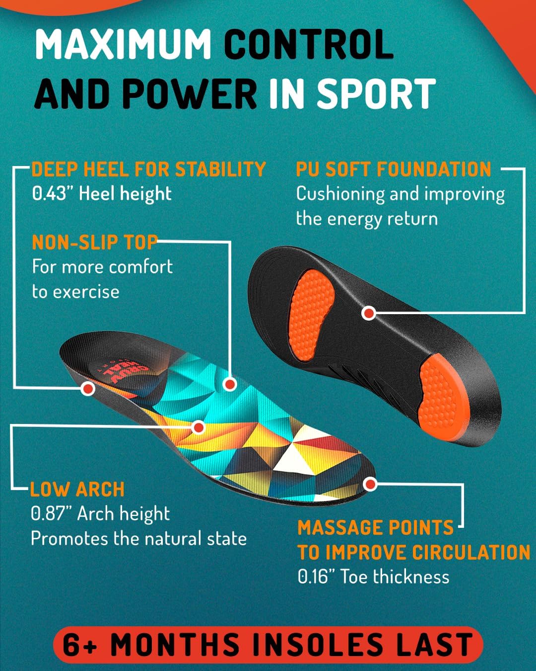 Sport Shock Absorbing Insoles - Athletic Shoe Cushioning Inserts for Men and Women - Ideal for Active Sports Running Training Hiking - Neutral Arch Good for Sneakers Shoes, XL