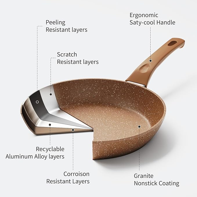 Innwewell Non Stick Frying Pan - Granite Stone Non Stick Skillet Frying Pans, Safe&No Toxic Egg Omelette Frying Pan, Small Nonstick Cookware Cooking Pan, Induction Compatible, PFOA Free(8inch, Gold)