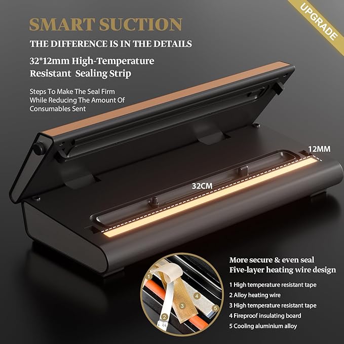 Mesliese Vacuum Sealer Machine Powerful 90Kpa Precision 6-in-1 Compact Vacuum Food Preservation System Built-in Cutter, 2 Bag Rolls & 5 Pre-cut Bags, Dry&Moist Modes Smart Suction, ETL Listed (Copper)