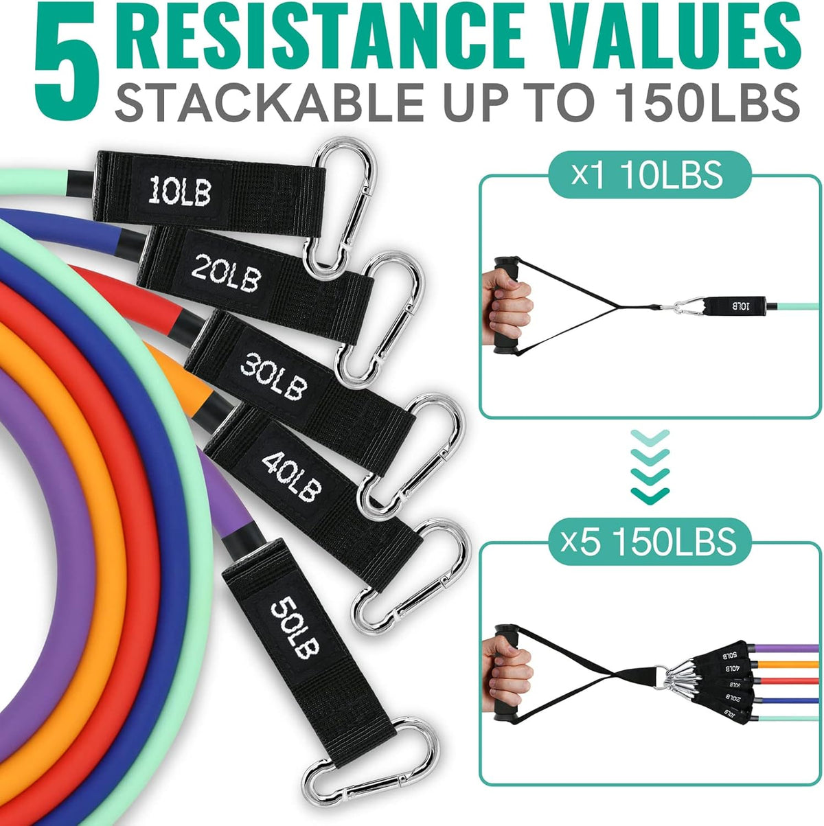 Aihoye Resistance Bands for Working Out, Exercise Bands with Handles, Stretch Bands for Exercise, Workout Bands with Door Anchors for Physical Therapy & Strength Training