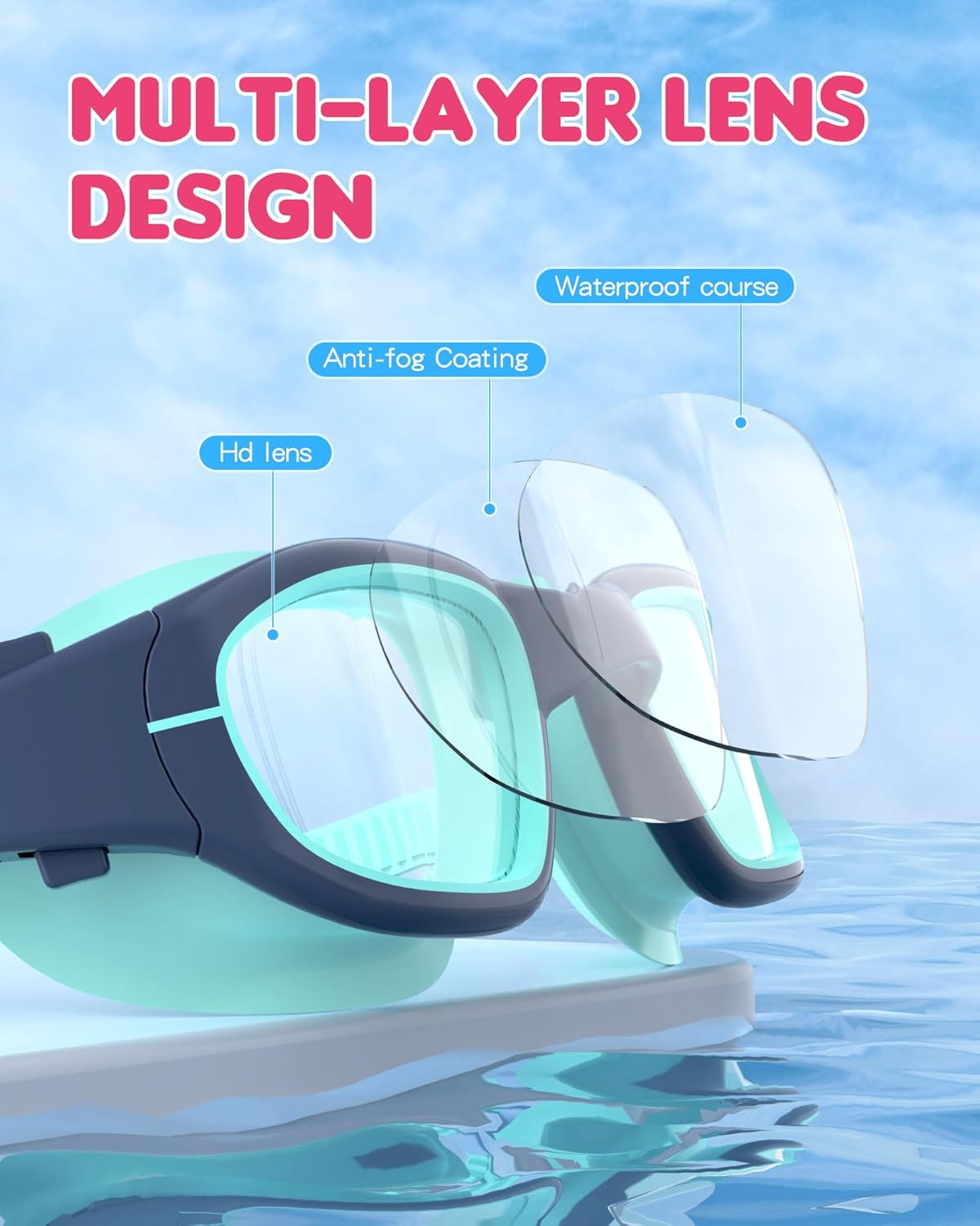 Kids Swim Goggles,Swimming Goggles for Kids 6-14, Anti-Fog UV Protection Pool Glasses for Boys Girls