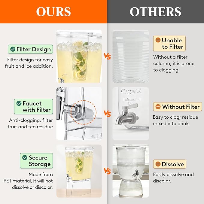 Lifewit 2 Gallon Drink Dispenser for Parties, Large Plastic Beverage Container for Juice/Tea/Soda with Stand & Ice Core, Clear Lemonade Dispenser with Spigot, BPA Free Water Pitcher for Hosting