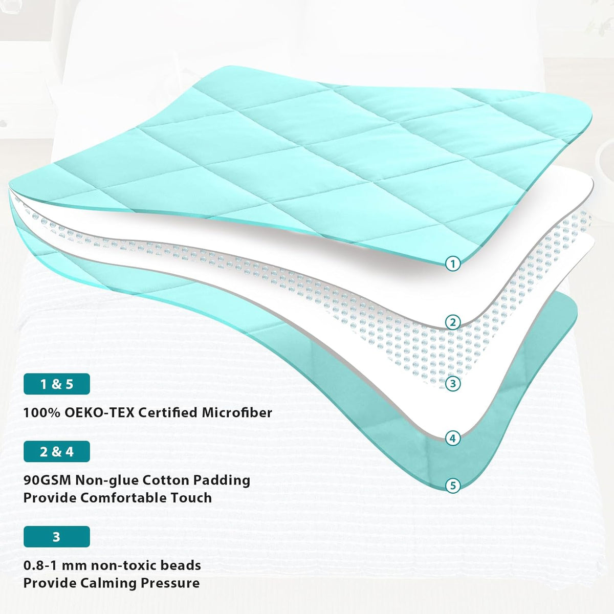 L'AGRATY Weighted Blanket - 48"x72" 20lbs Cooling Breathable Heavy Blanket Microfiber Material with Glass Beads Big Blanket for Adult All-Season Summer Fall Winter Soft Thick Comfort Blanket