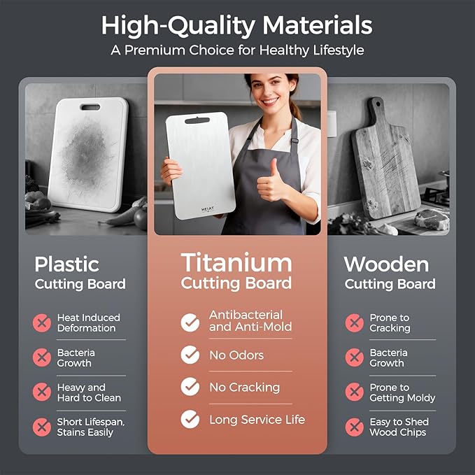 Titanium Cutting Board Set of 3, 100% Pure Titanium Cutting Boards for Kitchen, Non-Toxic, Double-Sided Chopping Boards for Raw & Cooked Food, Handles Included, Dishwasher Safe(10” x 6”)