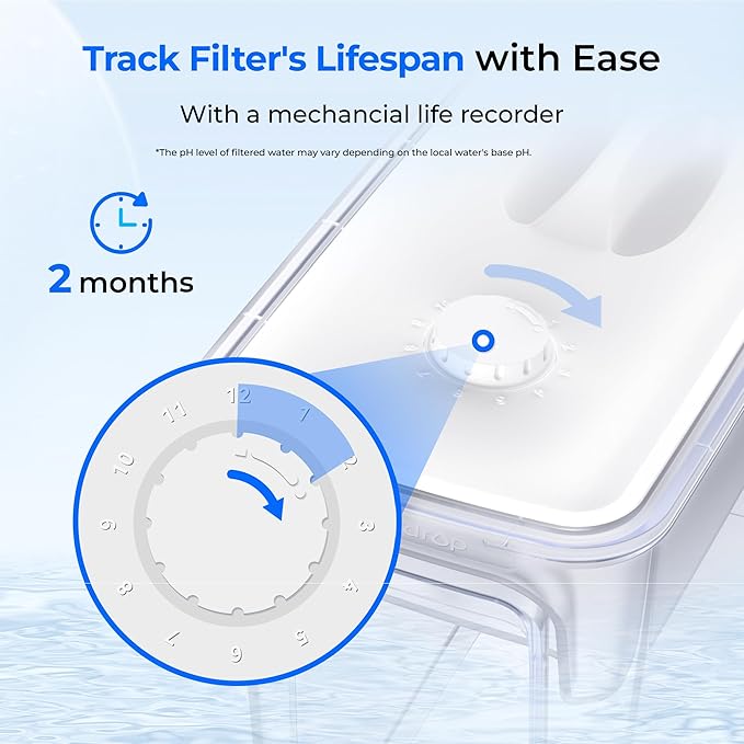 Waterdrop Slim Alkaline Water Filter Dispenser, 35-Cup, Large Capacity, 100-Gallon Long-Life, Faster Filtration, Reduces Chlorine, PFOA/PFOS and More, BPA Free, White (with 1 Filter)