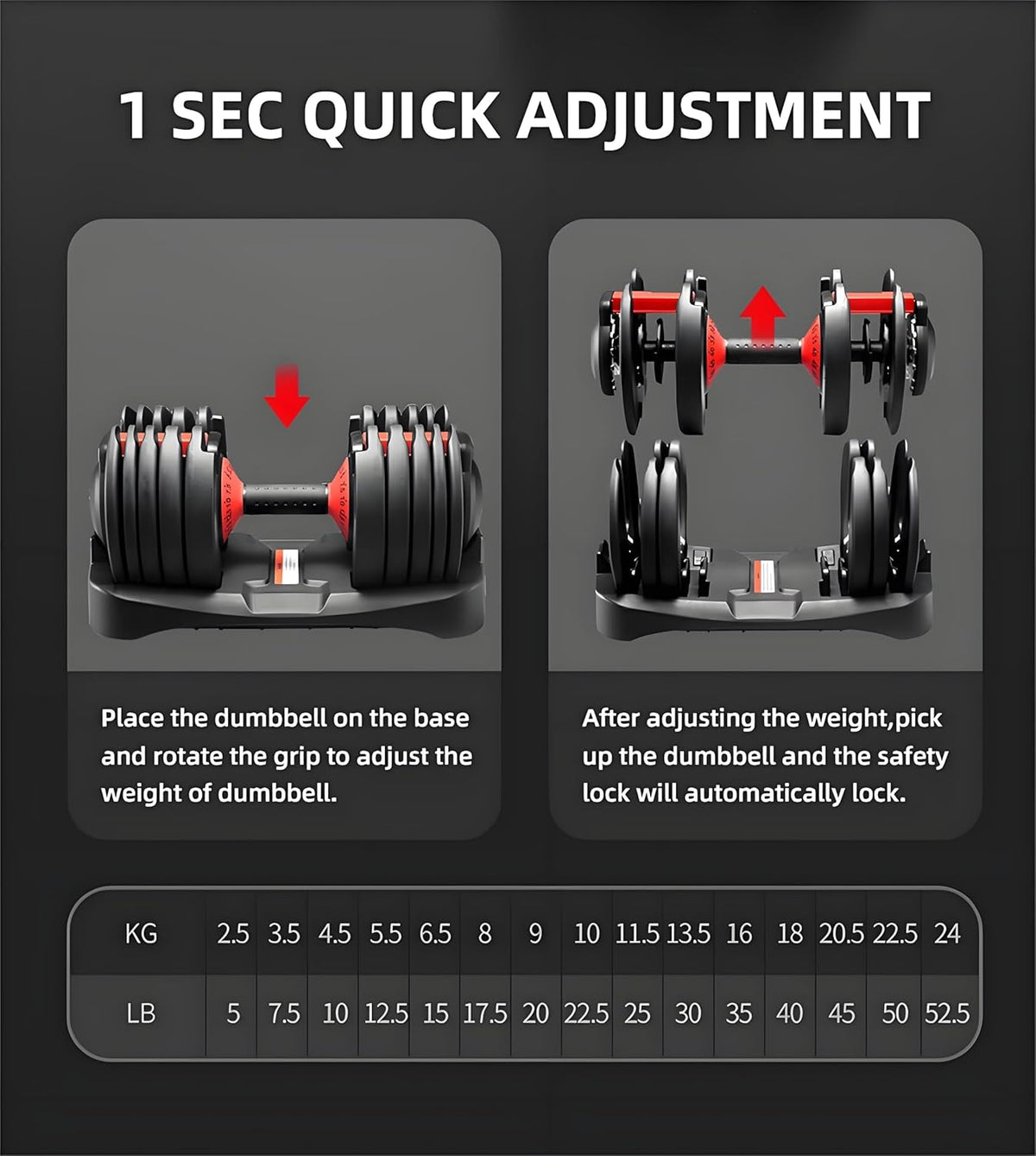 15 Weight in 1 Adjustable Dumbbell 53LB with Fast Automatic Adjustable and Weight Plate for Body Workout Home Gym （24kg/53lb）2pcs