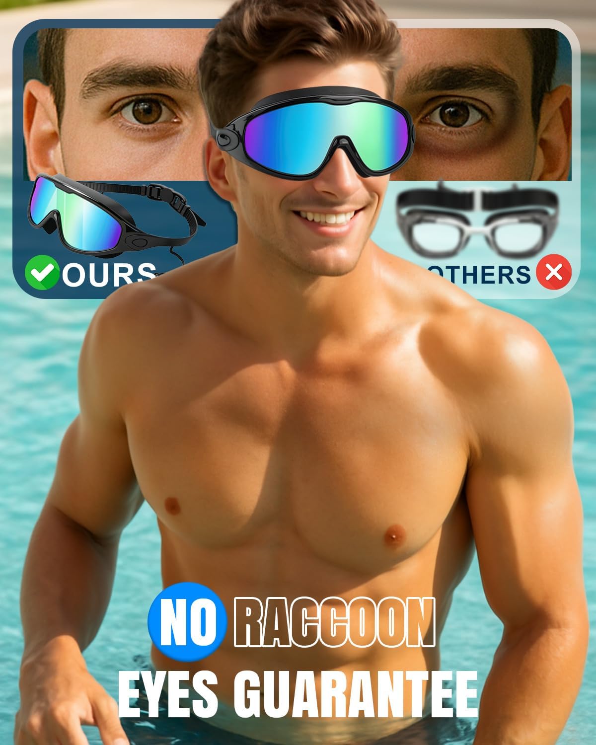 Rantizon Swim Goggles 2 Pack, Wide View Anti Fog&UV Swimming Goggles for Audlt, No Leaking Swim Glasses for Men Women Kids
