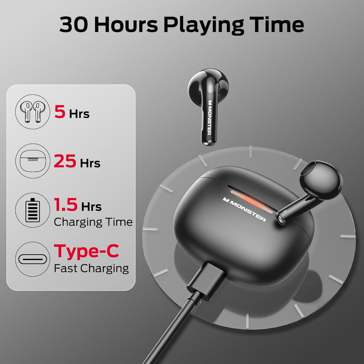 Monster N-Lite 208 Wireless Earbuds, Bluetooth Earbuds Touch Control, Bluetooth Headphones with 30H Playtime, Wireless Headphones Type-C Fast Charging, Clear Call, Comfortable Fit for Running