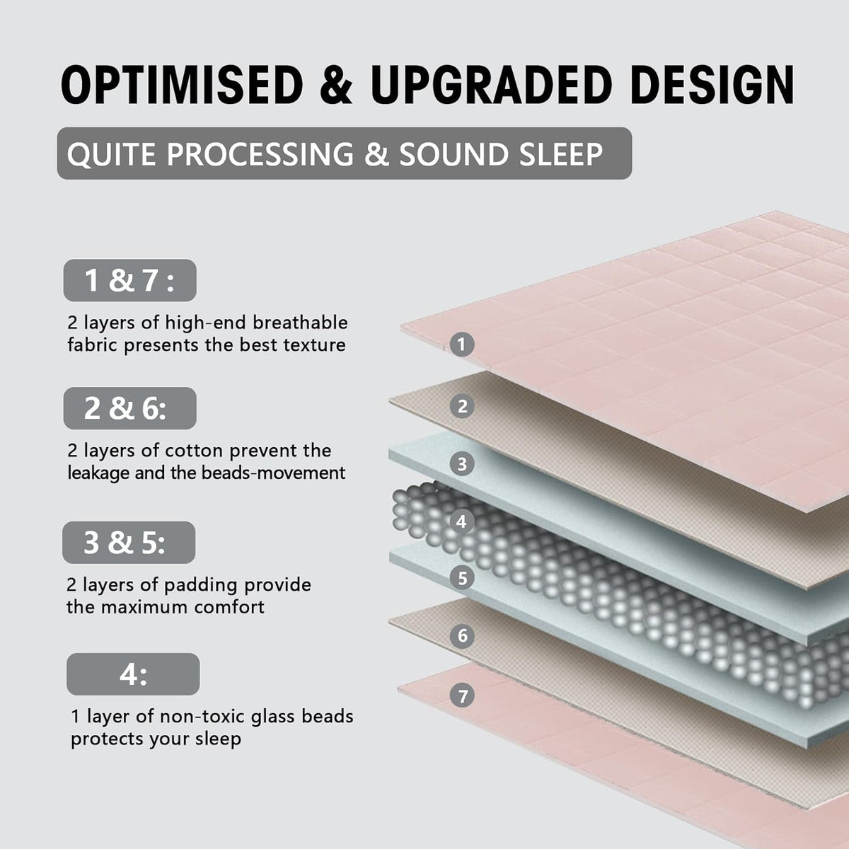 yescool Weighted Blanket for Adults (17 lbs, 60" x 80", Pink) Cooling Heavy Blanket for Sleeping Perfect for 160-180 lbs, Queen Size Breathable Blanket with Premium Glass Bead, Machine Washable