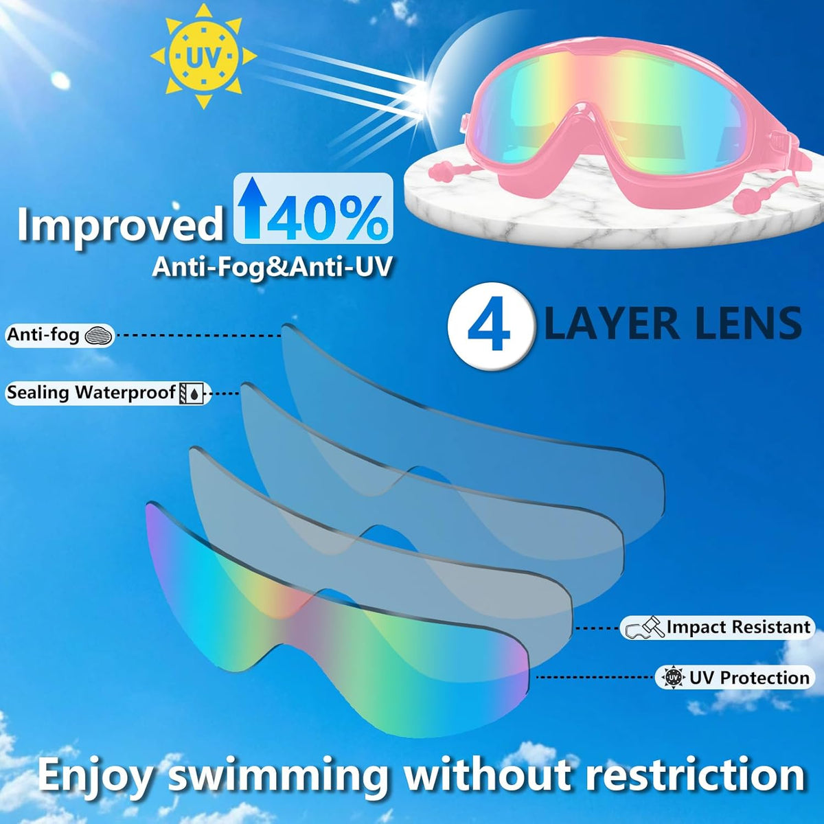 Adult Swimming Goggles for Women Men,No Leak No Fog Wide View, Sunglass Goggle with Earplugs and Nose Clip
