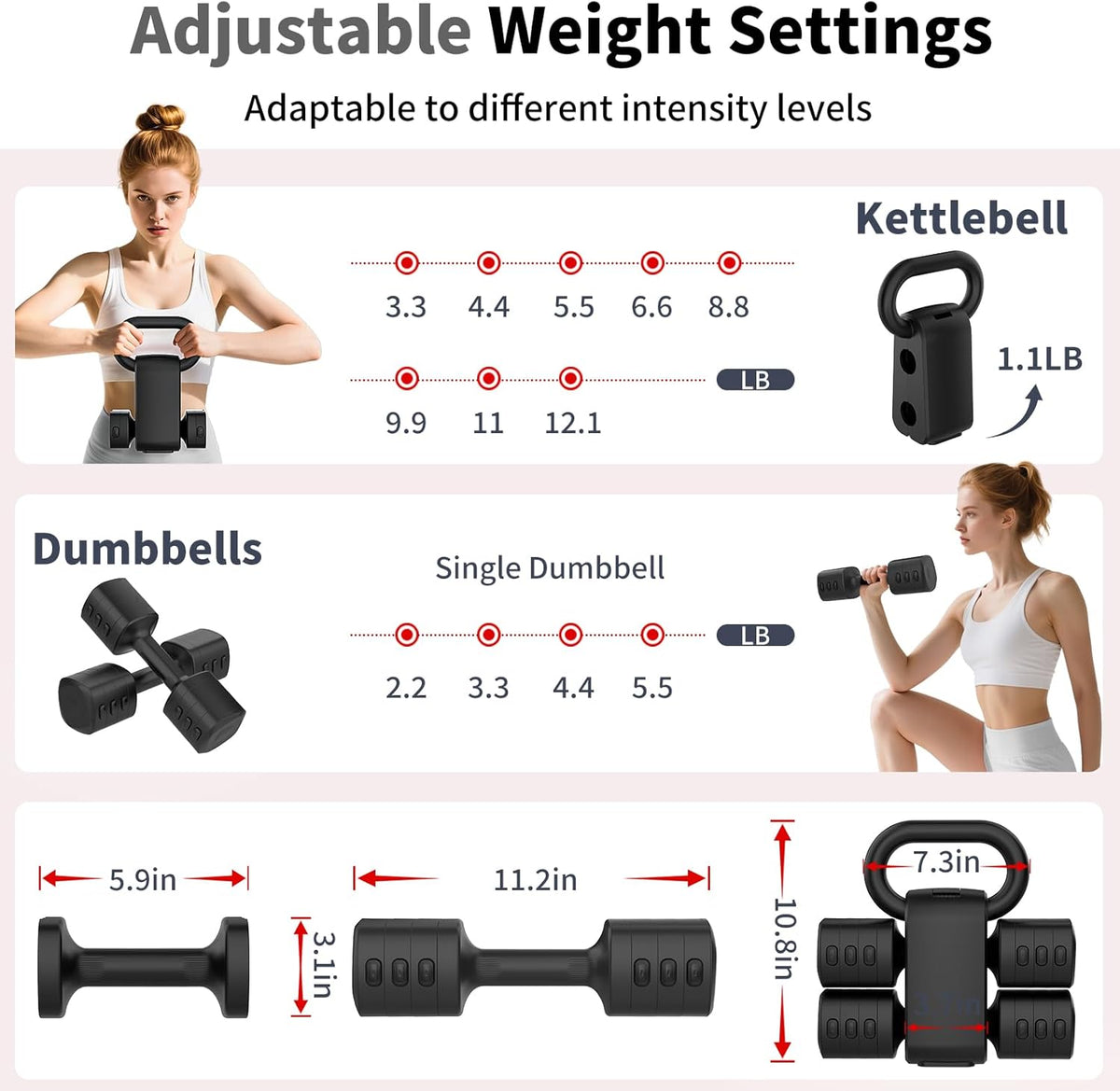 2-in-1 Adjustable Dumbbells Set, 4 Levels Weight Dumbbells Set for Women Men, Each 2.2/3.3/4.4/5.5lb Hand Weights with Kettlebell Form for Home Gym Exercise Training