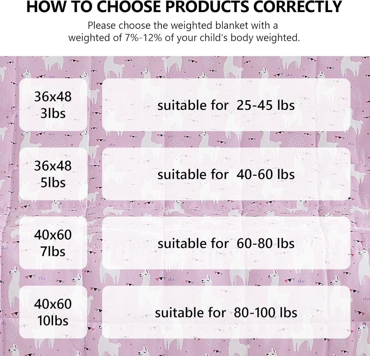 L'AGRATY Weighted Blanket - 40"x60" 10lbs Breathable Weighted Blanket Microfiber Material with Glass Beads