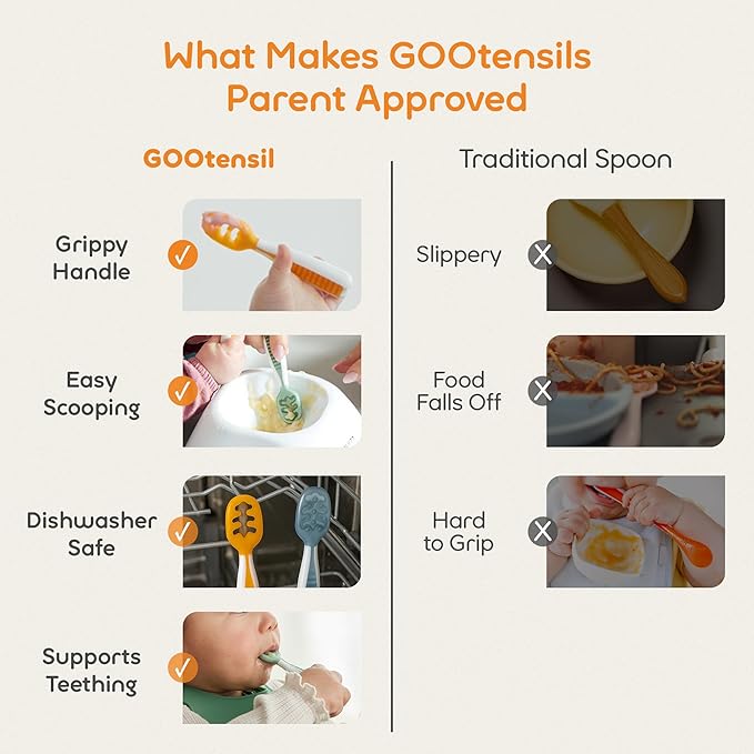 NumNum Baby Spoons Set, Baby Essentials Pre-Spoon GOOtensils for 6+ Months, First Stage Self-Feeding Spoons for Baby Led Weaning (BLW), Silicone Toddler Utensils, BPA-Free, 2 Pack Red/Yellow