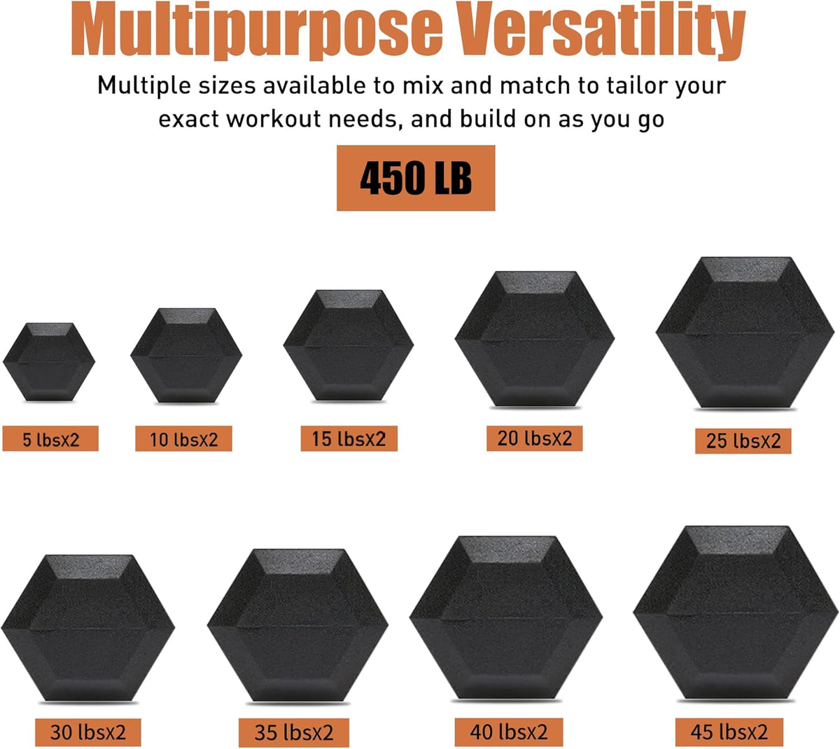 Ritafer 350-550 lbs Hex Weight Dumbbell Set with Rack 5-50 lbs Hand Weights for Strength Training for Home Gyms Rubber Iron Coated Dumbbells Exercise & Fitness Equipment to Training Strength Muscle