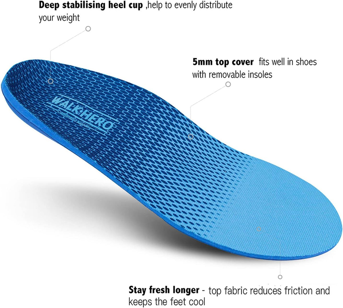 Plantar Fasciitis Feet Insoles Arch Supports Orthotics Inserts Relieve Flat Feet, High Arch (Mens 10-10 1/2 | Womens 12-12 1/2)