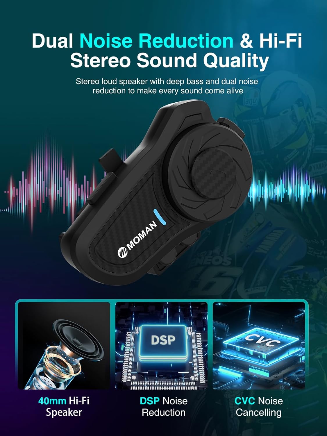 Moman Motorcycle Intercom, H2 Pro【2 Pack Carbon】 Helmet Headset Wireless Communication System to 1000M with DSP&CVC Noise Cancellation IP65 Waterproof FM, Motorcycle-Intercom-Headset-Helmet-Motobike