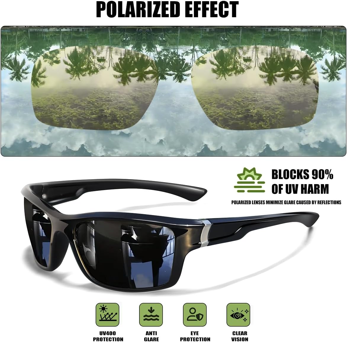 Polarized Sunglasses for Men Women Sports Goggles Lightweight Frame Cycling Running Fishing Driving UV400 Protection