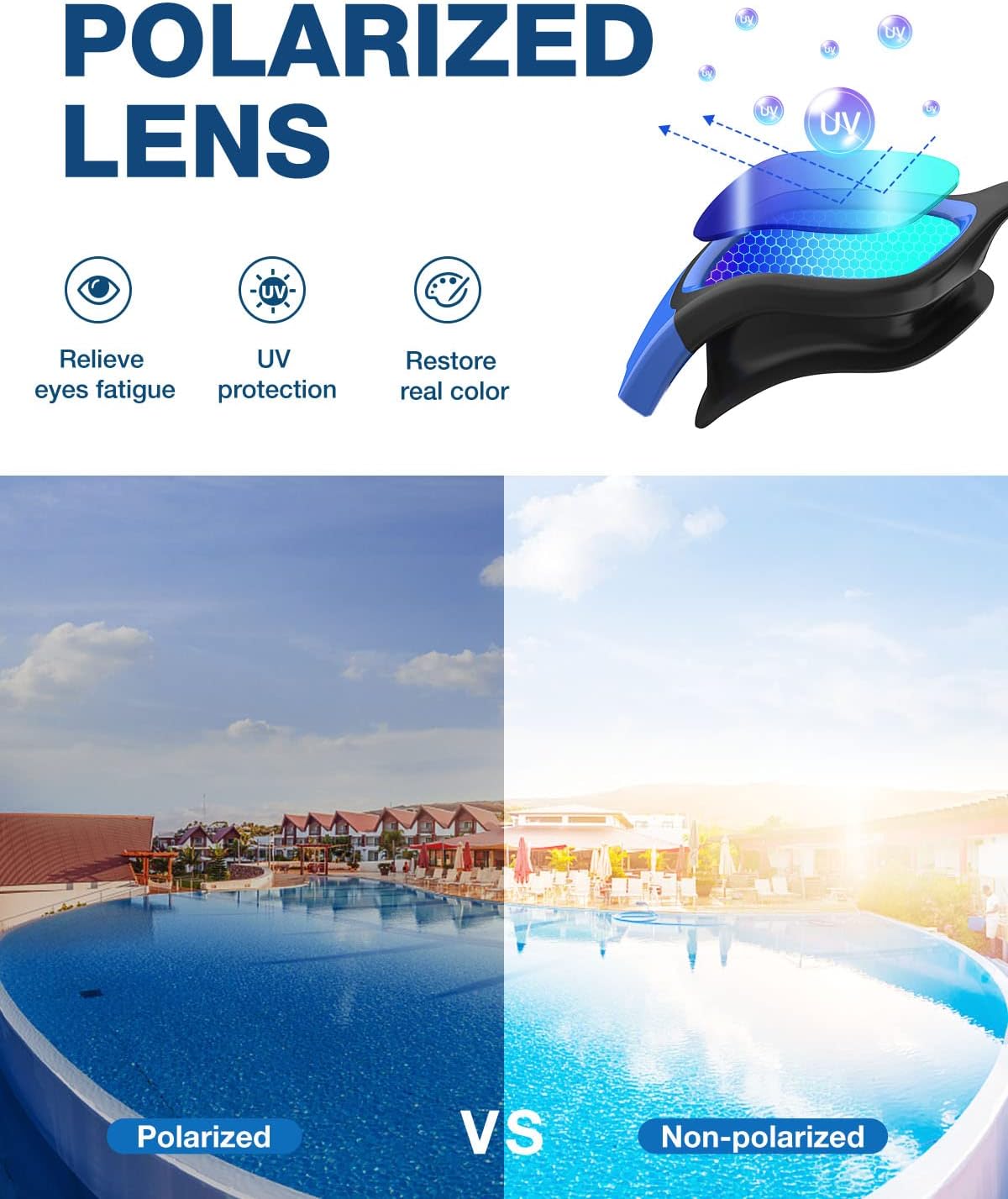 ZIONOR G1 Polarized Swimming Goggles for Unisex Adult Women Anti Fog 100% Anti UV Diving Goggles