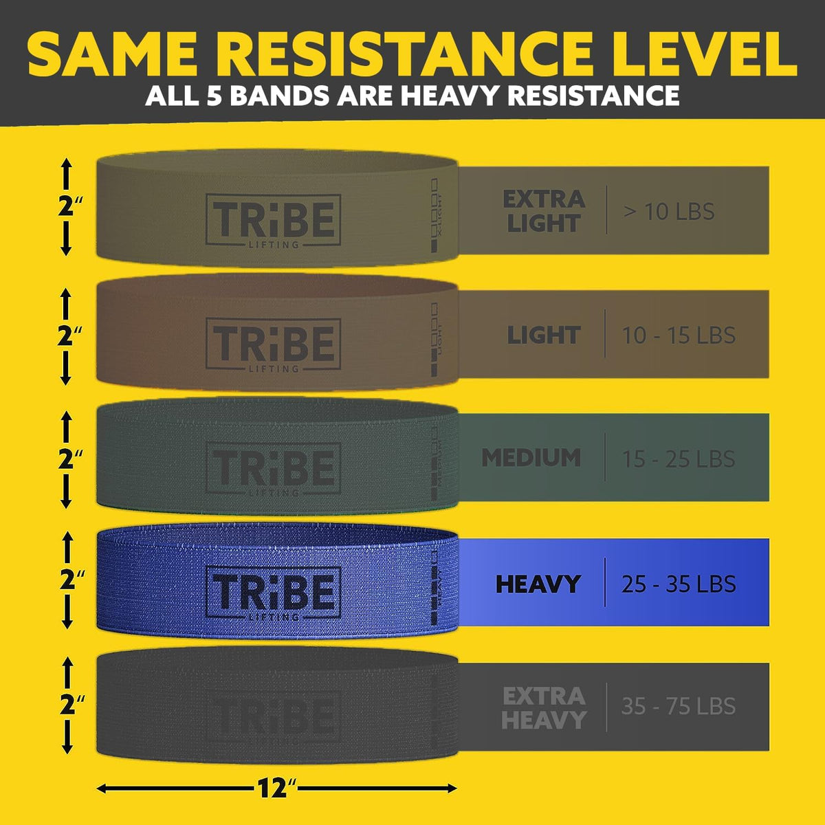 Fabric Resistance Bands for Working Out - Booty Bands for Women and Men - Exercise Bands Resistance Bands Set - Workout Bands Resistance Bands for Legs - Fitness Bands
