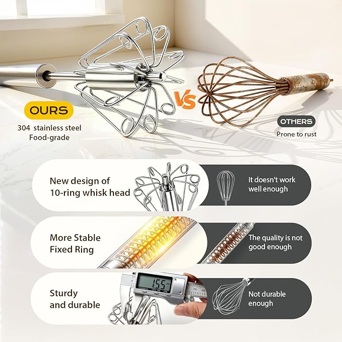 Upgraded Stainless Steel Semi-Automatic Whisk - Easy to Use Whizzy Whisk, Versatile Wisker Tool for Cooking, Kitchen Essential Egg Beater for Baking, Whisking, Beating & Stirring (10in）