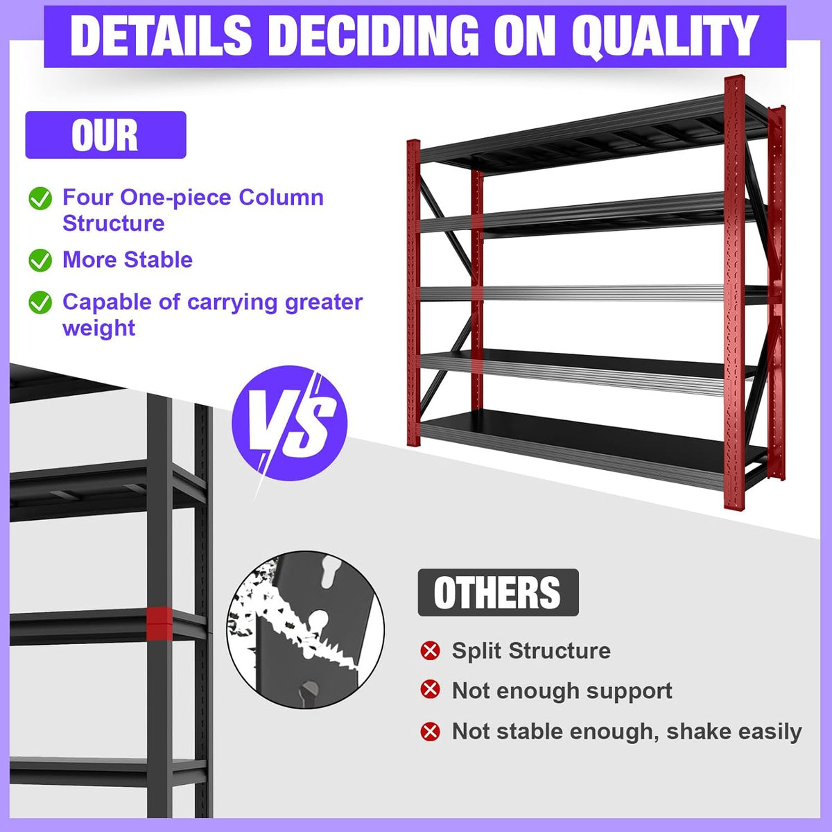 Metal Garage Shelving Heavy Duty, 5-Tier Adjustable Wire Storage Garage Shelves, 8000 LBS Loads Industrial Shelving Units for Garages, Warehouses, Kitchen, Black, 59" W x 24" D x 71" H,2 Pack
