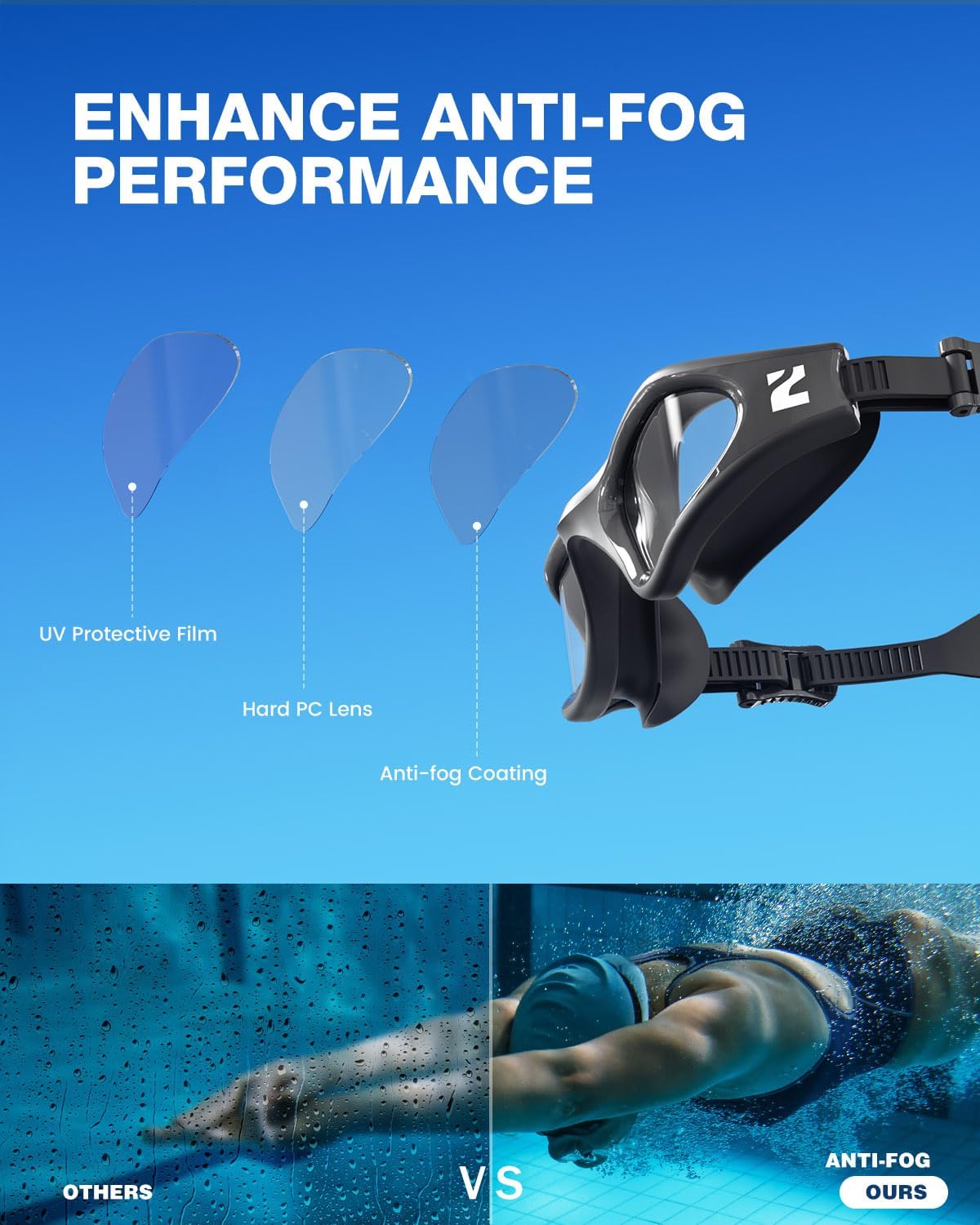 ZIONOR G1 Lite Swim Goggles with Swim Cap Comfortable Anti-fog Swimming Goggles Cap Set for Adult Men Women