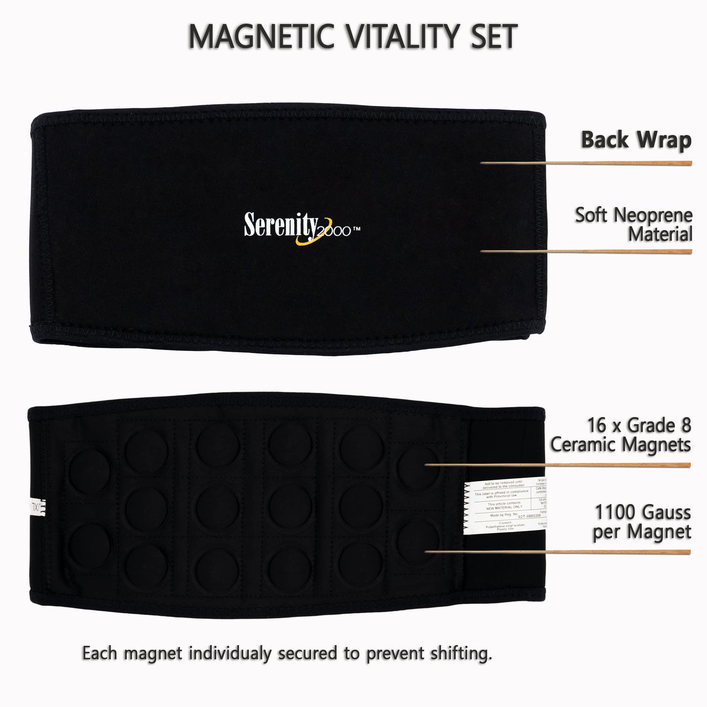 SERENITY2000 Full Body Magnetic Vitality Set for Pain Relief, Reduce Inflammation, Improve Circulation – Eight-Piece Set (Large/XL - waist up to 50")