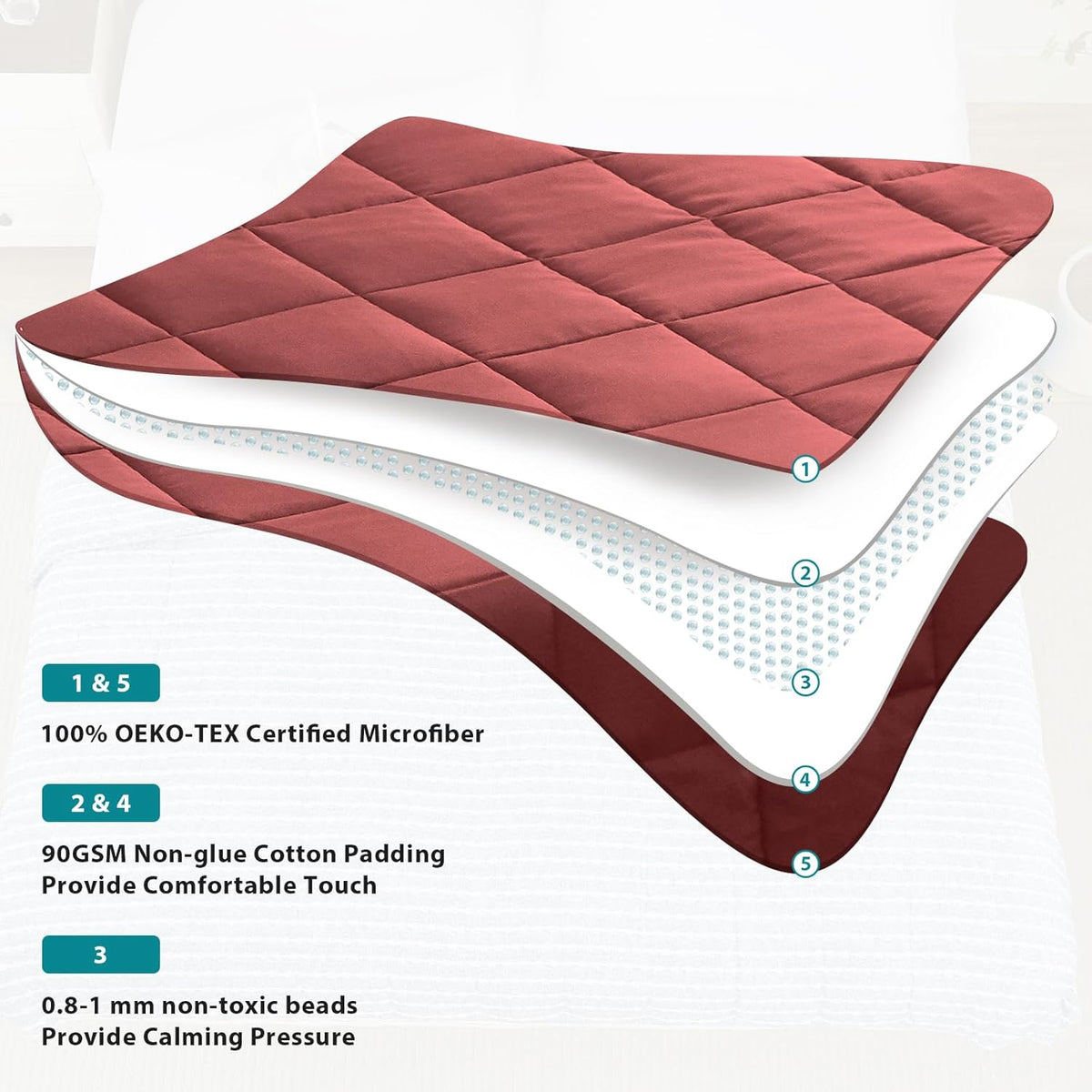 L'AGRATY Weighted Blanket - 60"x80" 20lbs Cooling Breathable Heavy Blanket Microfiber Material with Glass Beads for Adult All-Season Summer Fall Winter Soft Thick Comfort