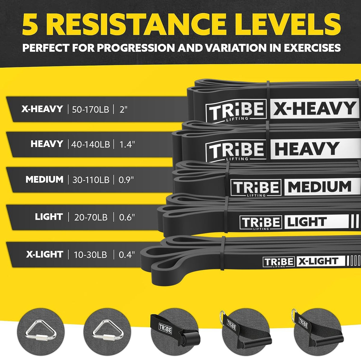 Long Resistance Bands for Working Out Men and Women - Set of 5 Pull-Up Bands, Rubber Handles and Door Anchor - Workout Bands Resistance for Men - Exercise Bands Resistance Bands Set