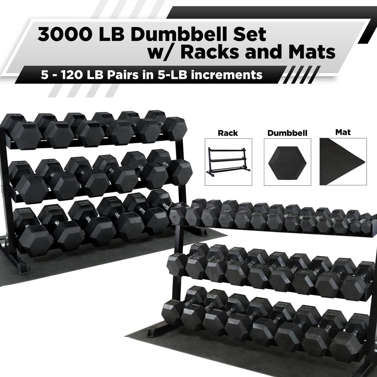 WF Athletic Supply Rubber Coated Hex Dumbbell Set, Multiple Choices Available - Dumbbells with Rack Stand and Mat, or Dumbbells Only (200/550/1200/2100/3000 LB)