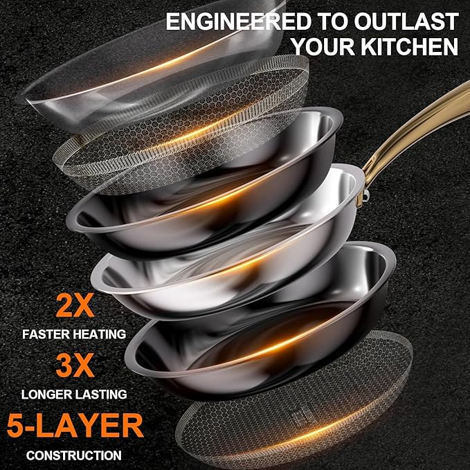 FogDream 10 Inch Stainless Steel Frying Pan with Lid, Honeycomb Hybrid Nonstick Skillet for Induction & All Cooktops, PFAS/PFOA/PTFE Free, Oven Safe to 500°F, Stay-Cool Handle, Dishwasher Safe, Gold