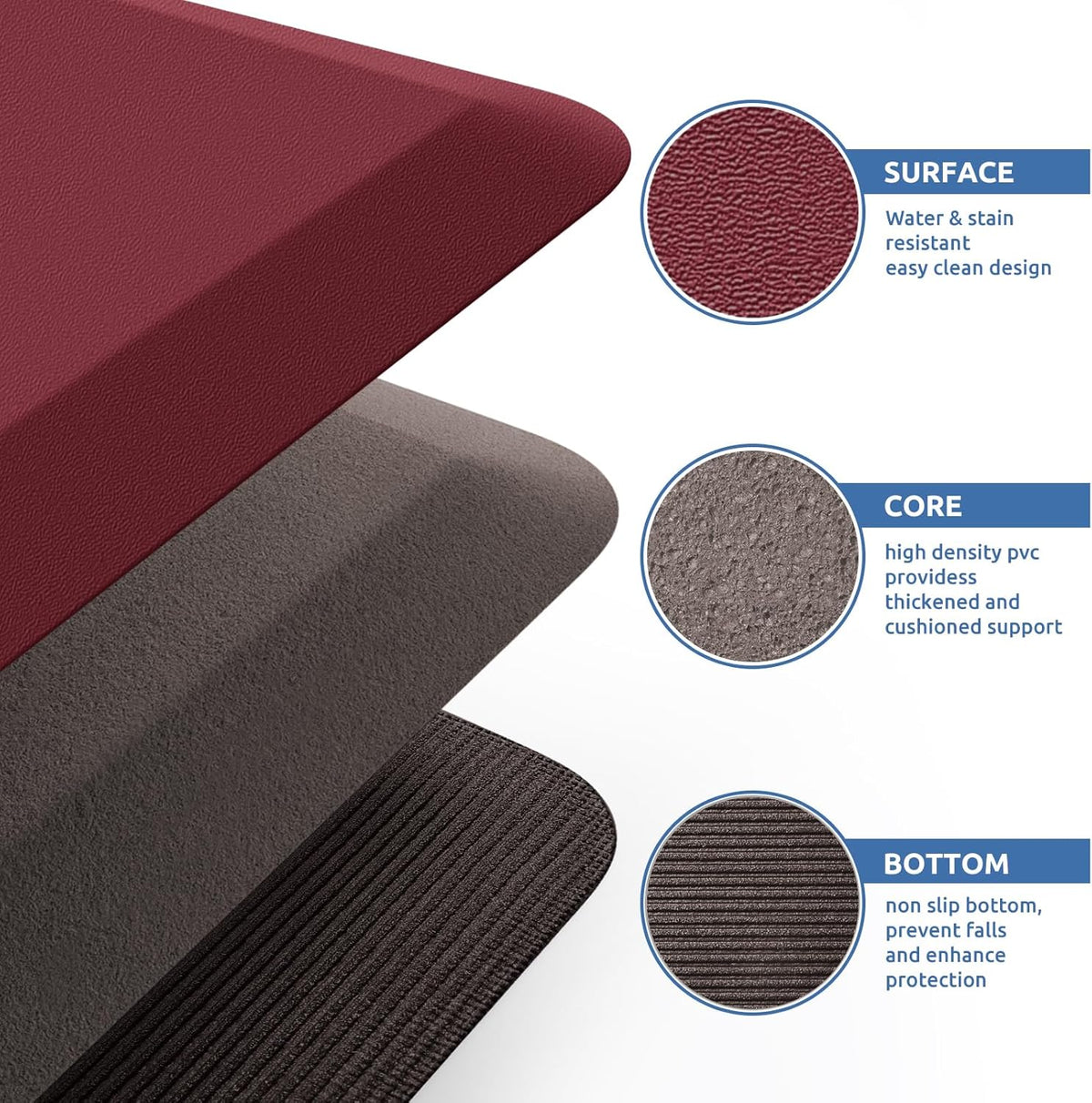 KitchenClouds Kitchen Mat Cushioned Anti Fatigue Rug 20"x32" Waterproof, Non Slip, Standing and Comfort Desk/Floor Mats for House Sink Office (Red)