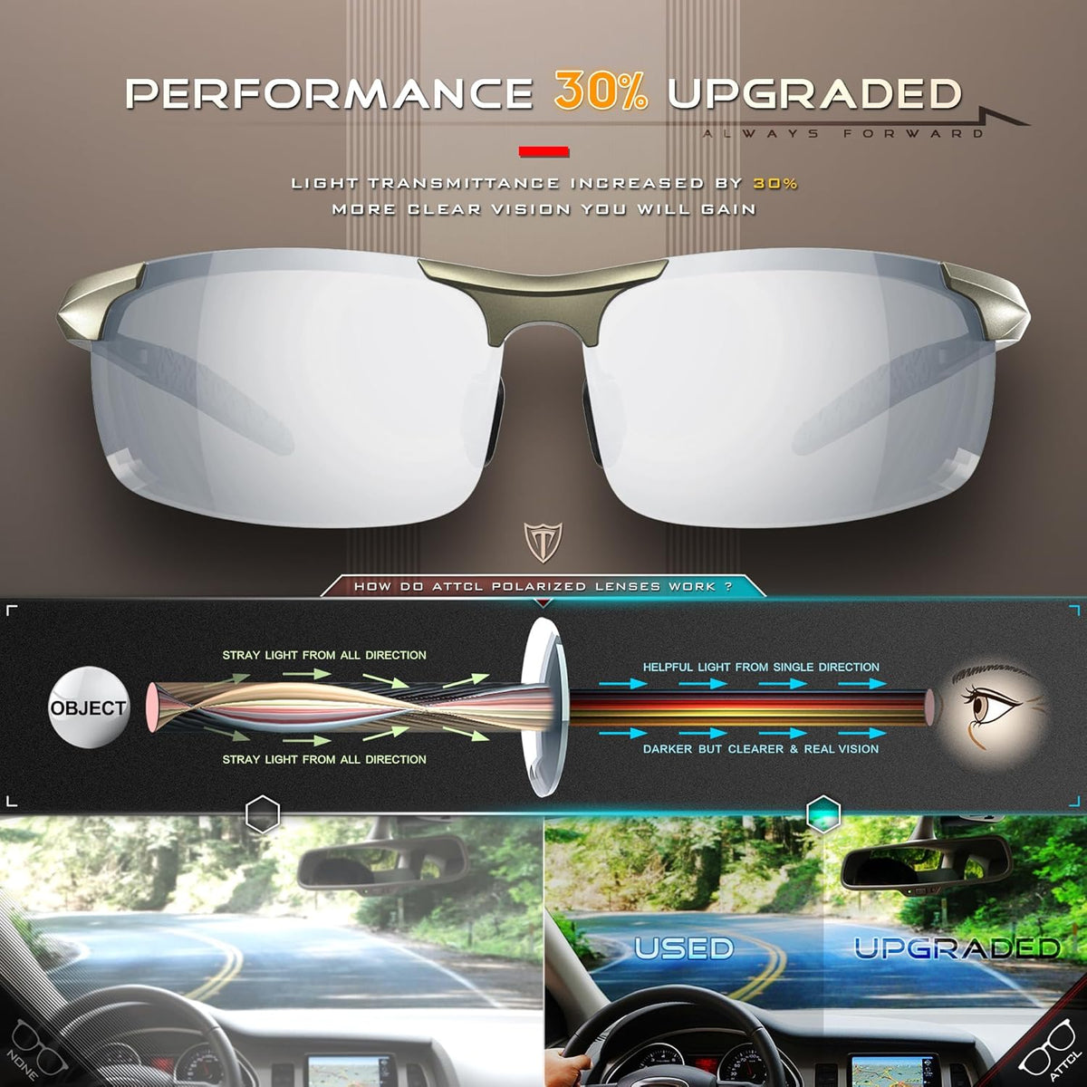 ATTCL Men's Sports Polarized Sunglasses Men for Driving running Fishing Golf - UV Protection Sun glasses Metal Frame