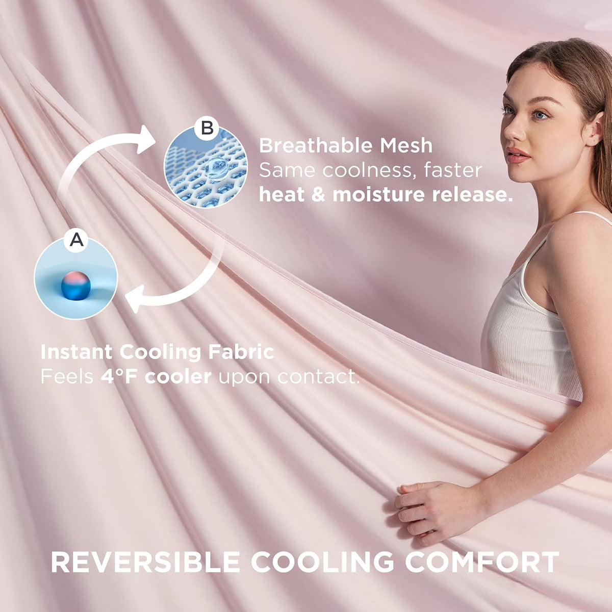 Bedsure Summer Cooling Blanket Twin XL for Hot Sleepers with Sports Mesh Design, Arc-Chill Q-Max 0.4 Lightweight Breathable Ice Cold Blankets for College Dorm, 60 x 90 Inches, Mesh Pink