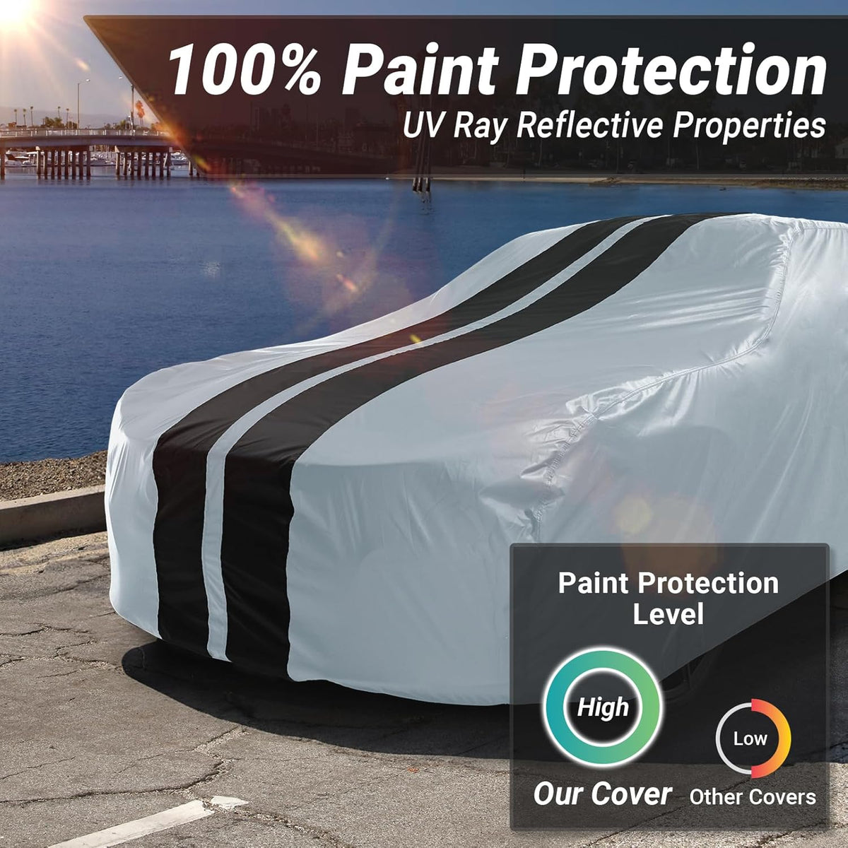 iCarCover Custom Car Cover for Buick Special (1961-1963) Waterproof All-Weather Rain Snow UV Sun Protector Full Exterior Indoor Outdoor Car Cover (Stripe - Gray/Black)