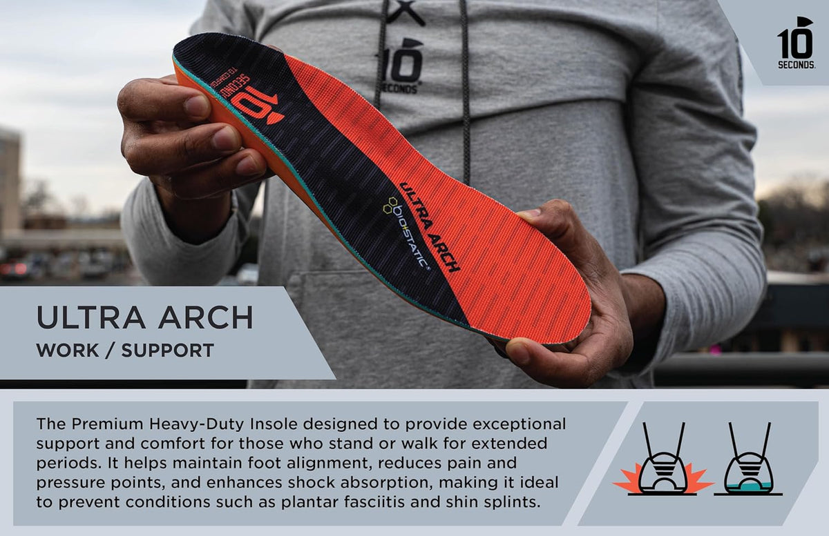 3810 Ultra Arch Support – Foam Cushion Insoles for Men & Women w/Metatarsal Pad, Plantar Fasciitis Relief, Morton's Neuroma Metatarsalgia Orthotics, Heavy Impact Shoe Insert (M 13)