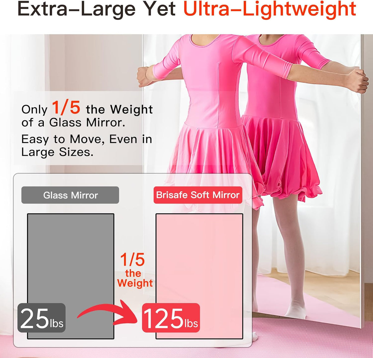2PCS 79" X 40" Gym Mirror - Full Length Wall Mirror for Gyms, Dance Studios, Home and Yoga - Easy Installation, Ultra Light Shatterproof Nano Miorror Reduces 60% Commercial Insurance Costs, 5LB Each