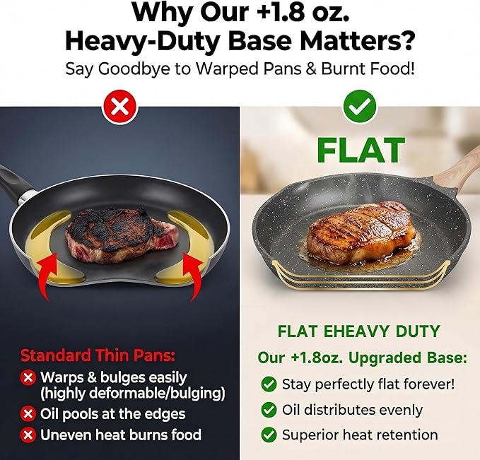 JEETEE 12.5 Inch Nonstick Frying Pan, Stone Coating Cookware, Nonstick Omelette Pan with Heat-Resistant Handle, Compatible with All Stoves