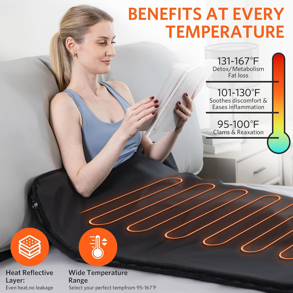 Low EMF Portable Infrared Sauna Blanket,Crystal Therapy Home Relaxation, Adjustable Timer 1-60 Min, 95-167℉ Temp Range, 6 ft x 2.95 ft, Durable PU Leather Cover