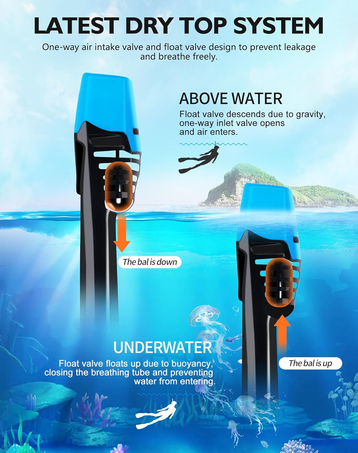 VGKE Full Face Snorkel Mask for Adults, 180 Degree HD Panoramic View Snorkeling Gear with Waterproof Phone Pouch, Anti-Leak & Anti-Fog, Breathe Freely Suitable for Men/Women