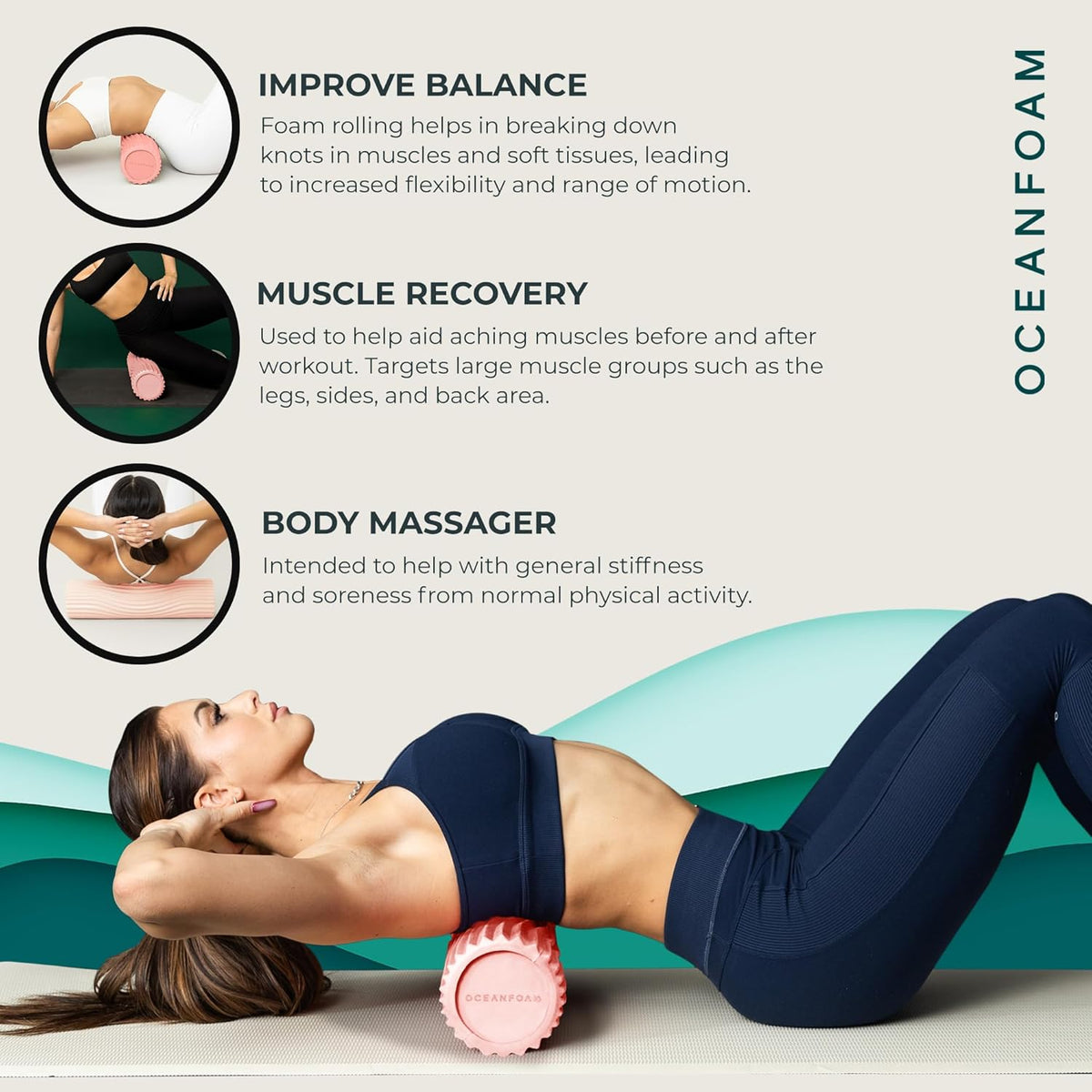 Oceanfoam Tidal Roller - Charcoal - Muscle Massage Foam Roller for Back Pain & Stretching - Firm and Ergonomic Wide Wave Textured - Yoga, Athletics, & Wellness - Full Size, 20" x 5"