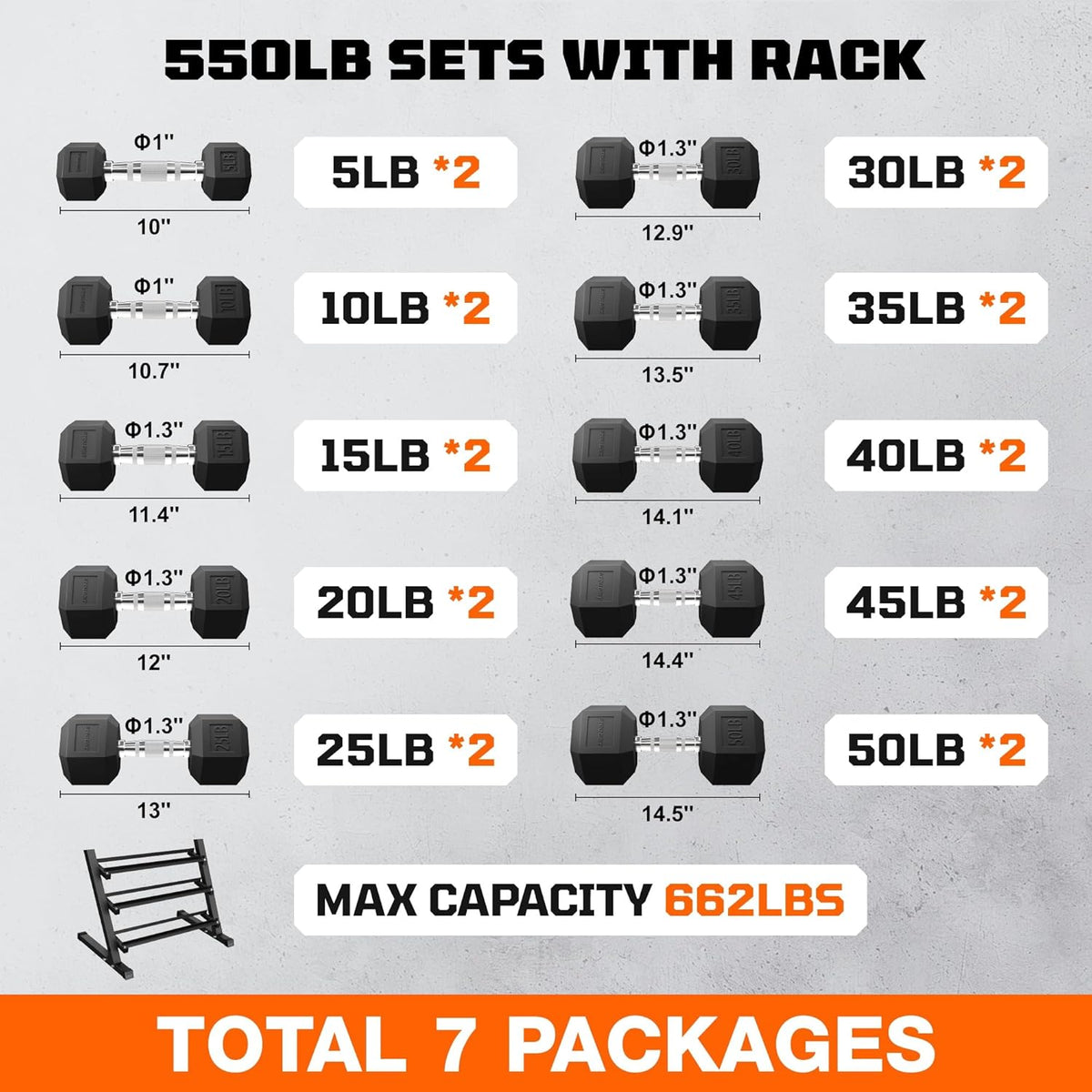 450/550 Dumbbell Sets with Rack, Rubber Hex Dumbbells, Free Weight set for Home Gym, Hand Weights with Chrome Handle for Strength Training