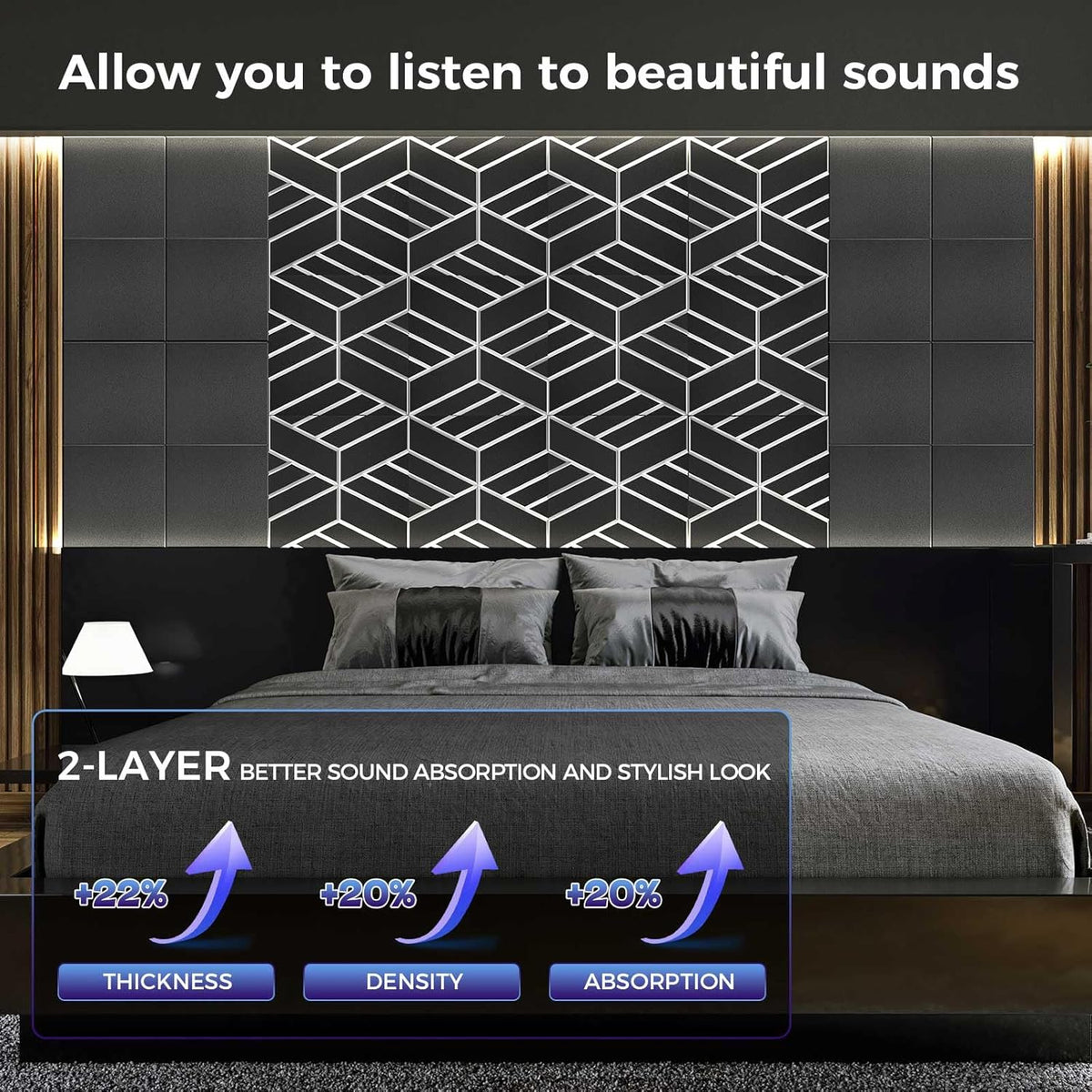 8 Pack 2-Layer Soundproof Wall Panels, 12 x 12 x 0.43 in Sound Proof Foam Panels for Walls, 1.1lb/ft³ High Density, Thicker 0.43 in, 3D Acoustic Panels,Artistic Noise Dampening Panels Black&White