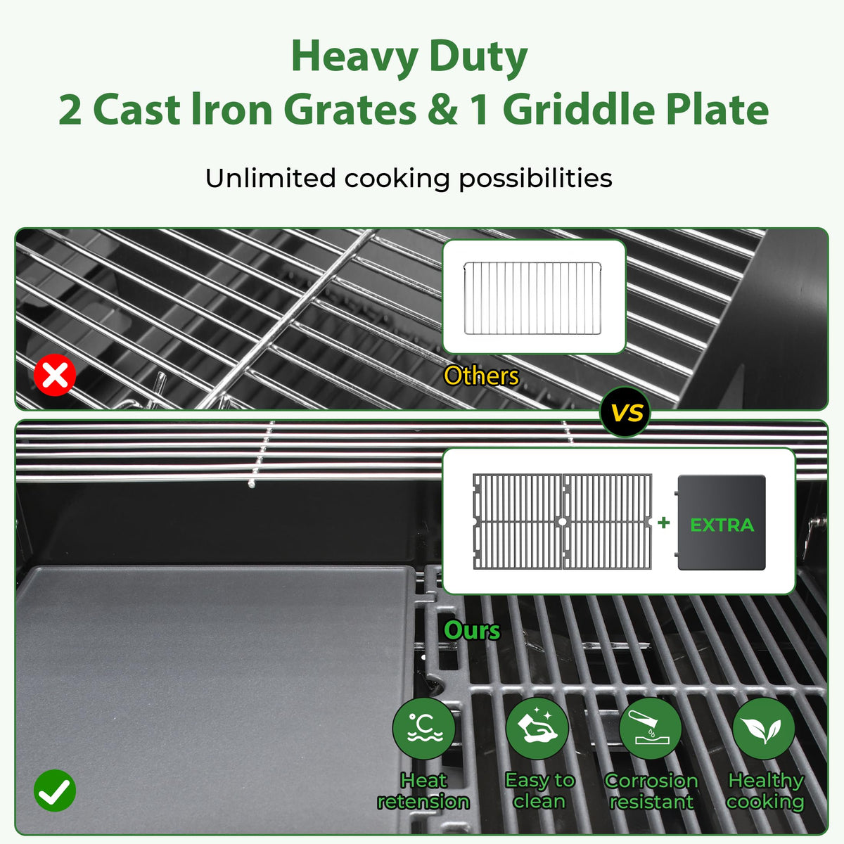 Brand-Man Gas Grill Built-In Head, 30-Inch 4-Burner Propane Grill, Natural Gas Convertible, Heavy Duty 304 Stainless Steel 40,000BTUs BBQ Island Outdoor Kitchen