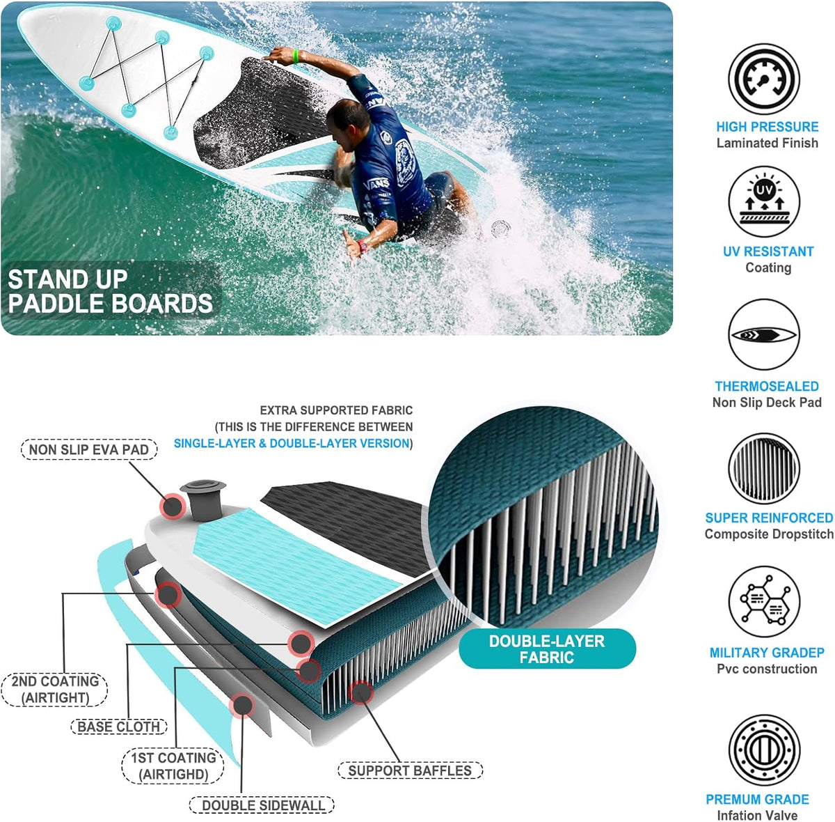 Inflatable Stand Up Paddle Board 10‘x30‘‘- Ultra-Light SUP with Backpack, Pump, Paddle, Coil Leash, 3 Fins, Repair Kit, Stable Design, Non-Slip EVA Deck for Adults & Youth