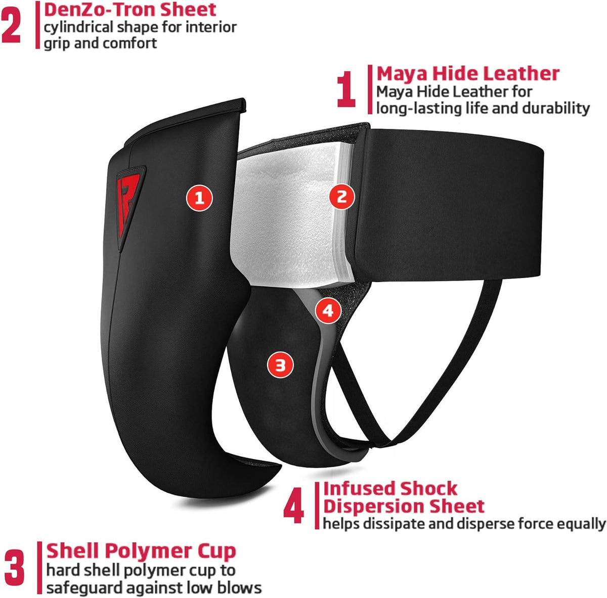 RDX Groin Protector for Boxing, Muay Thai, Kickboxing and MMA Training, Maya Hide Leather Abdo Gear for Martial Arts , SATRA Approved Abdominal Guard for Karate and Taekwondo